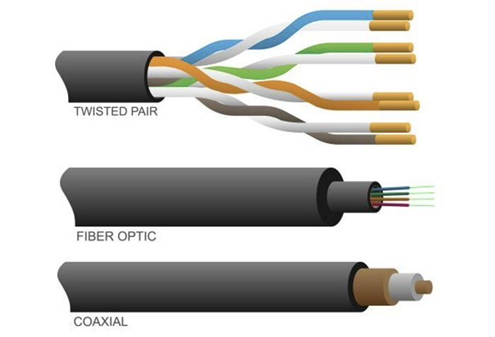 （5）60 essential facts about optical fiber cables, save them and keep them with y