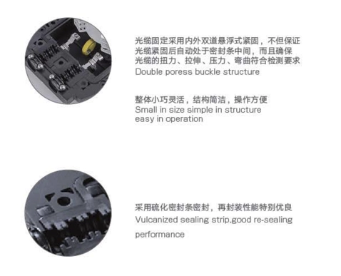 Horizontal Joint Box, Joint Closure DFSPR-1301 96F(pic2)