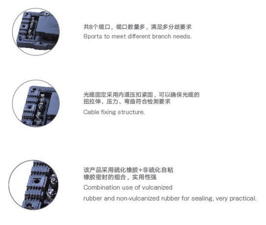 Horizontal Joint Box, Joint Closure - DFSPR-1001-48F(pic2)