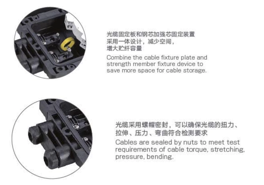 Horizontal Joint Box, Joint Closure - DFSPR-1201-72F(pic2)